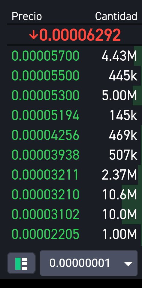 FreekPatron's tweet photo. $LHT $XRP buys are slowly filling Up on the #XRPL DEX

Also price moving up faster now than $XRP 

Prepare for massive fireworks in the coming weeks.

You've never seen this before 🚀🚀🚀🚀

No token moves as $LHT @casinocoin https://t.co/NWBvCYXT02
