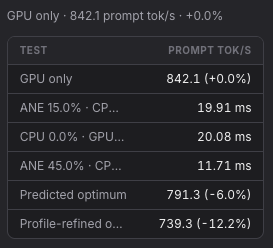 oneprince's tweet photo. @onthexitter69 M5 Max
Jundot/Qwen3.8-27B-oQ6e-mtp
This what you are looking for? https://t.co/6L01K7PmXd