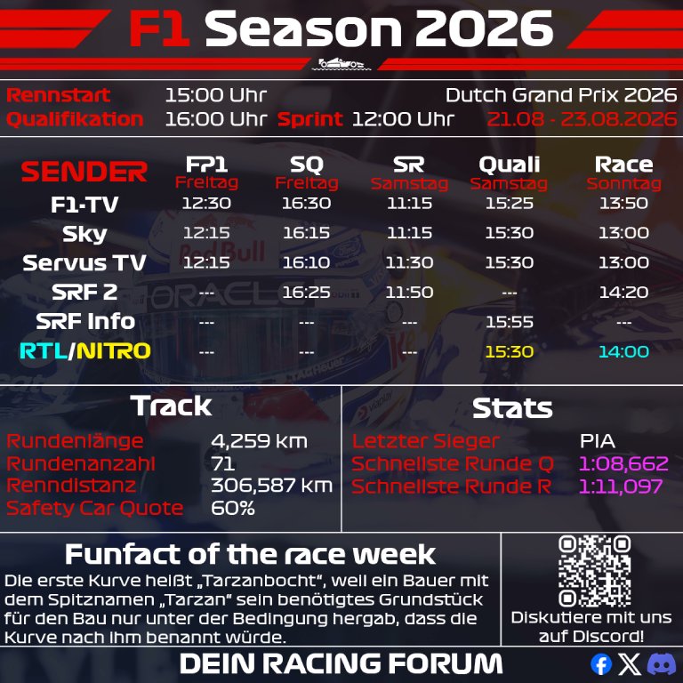 DeinRacingForum's tweet photo. Alle Infos und deutschsprachige TV-Zeiten für den #DutchGP: https://t.co/lYsig4TZC8