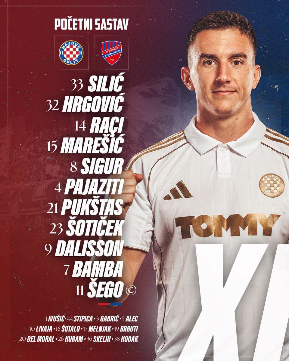 hajduk's tweet photo. [XI] Iz sveg glasa ori se - ajde Hajduče 💪 https://t.co/cnNoeZu5lD