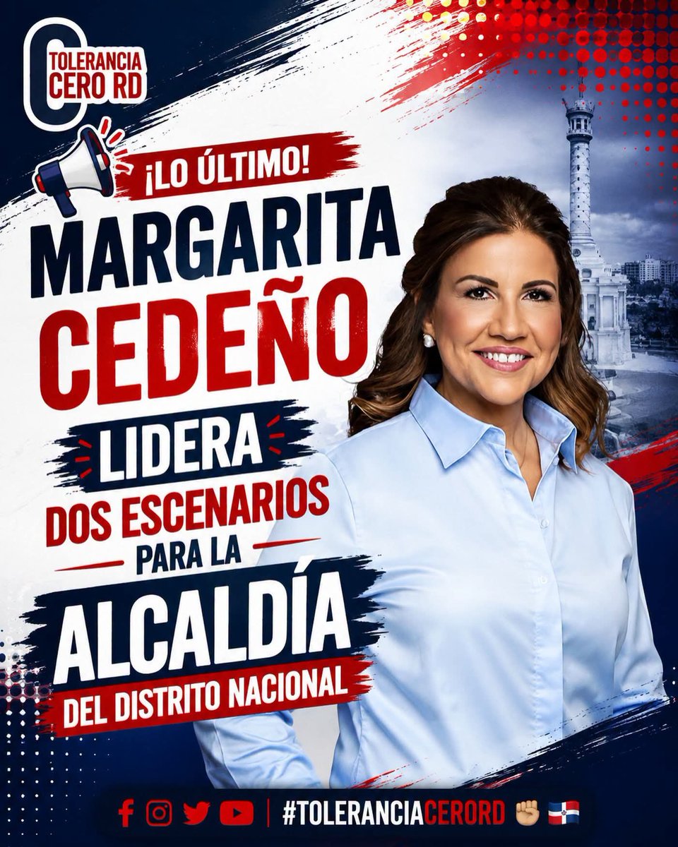 keilin_mota's tweet photo. De aceptar la candidatura a la Alcaldía del DN, Margarita Cedeño la gana en cualquier escenario. Al día de hoy encabeza la preferencia con más de un 54% sin todavía ella decir que aspira a la alcaldía.. ✍️ https://t.co/ruFw0jENEt