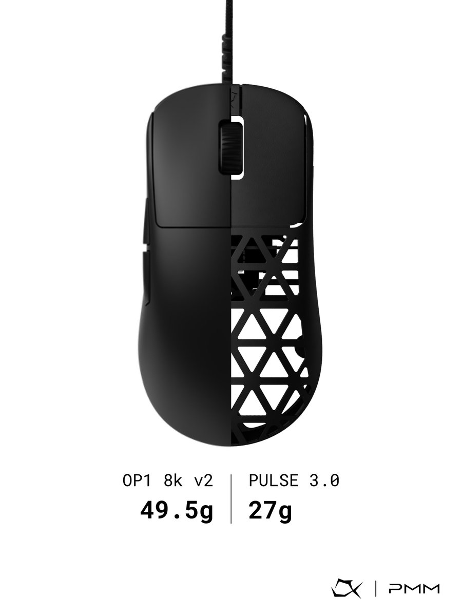 ModsMouse's tweet photo. PULSE 3.0 recipe

Ingredients: Endgame Gear OP1 8k v2, PULSE 3.0 Mod Kit, PMM FlexCord
Time: 20 minutes

1) Start with a 49.5g OP1 8k v2
2) Remove 35.5g of stock parts
3) Install the 13g PULSE 3.0 setup
4) Enjoy your 27g final result

Dropping in 48h. https://t.co/AhCZW8wvyt