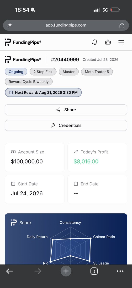 KingFtpFx's tweet photo. Something light from this $100k prop Acc..
I got this acc for less than $500 and now made $13k in total from this …. Expecting a new payout tomorrow. 

And from there I am scaling to bigger accounts … 
I am sure @fundingpips won’t disappoint. 

Stay locked in. https://t.co/CdGvQvwk9R
