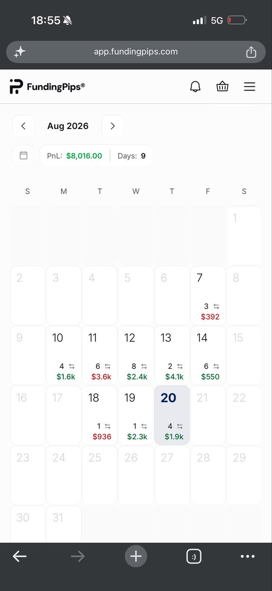KingFtpFx's tweet photo. Something light from this $100k prop Acc..
I got this acc for less than $500 and now made $13k in total from this …. Expecting a new payout tomorrow. 

And from there I am scaling to bigger accounts … 
I am sure @fundingpips won’t disappoint. 

Stay locked in. https://t.co/CdGvQvwk9R