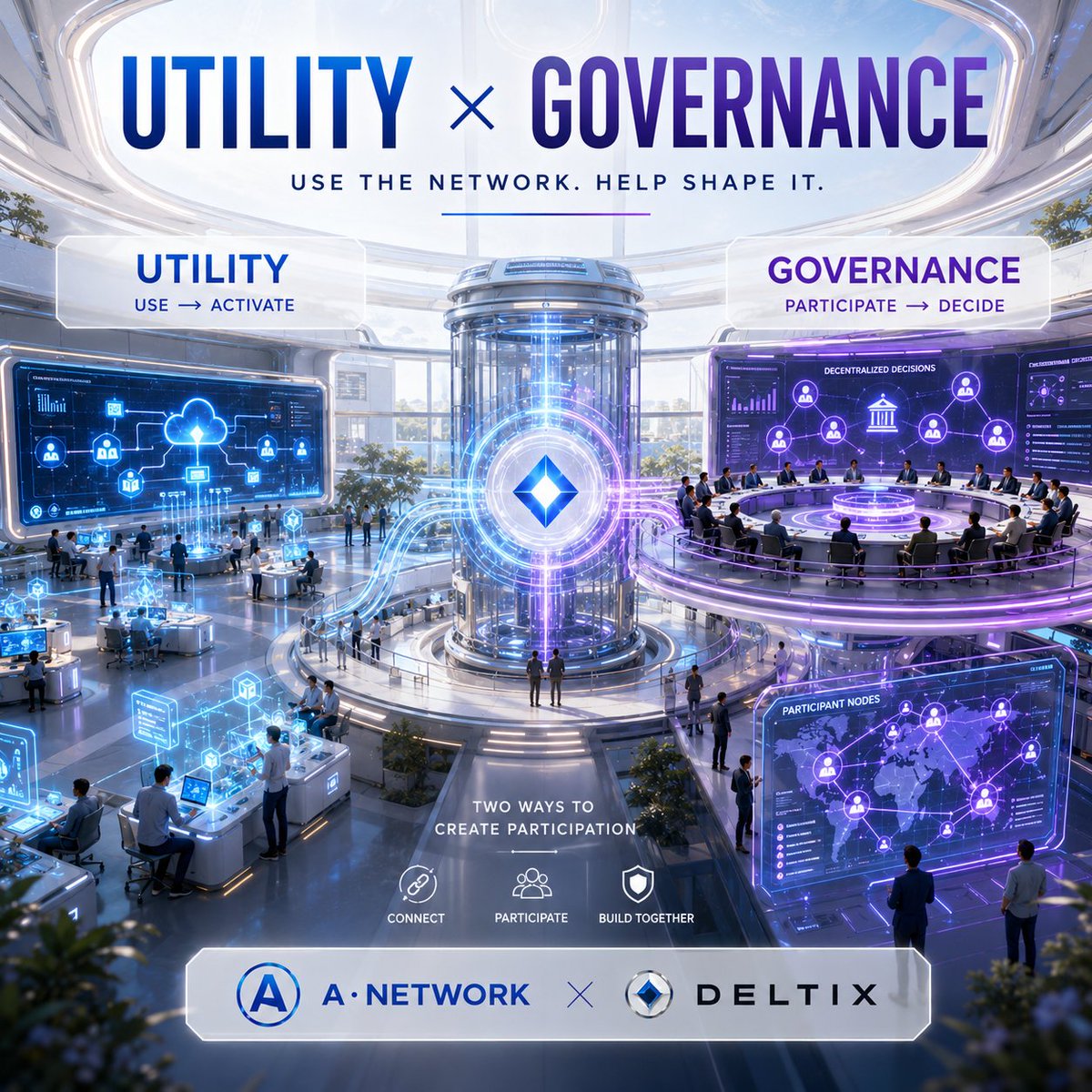 NexaANetwork's tweet photo. A network becomes more interesting when people don't just use it — they can also participate in shaping it.

Utility creates activity. 

Governance creates involvement.

Two different roles, connected by the same ecosystem.🌐

@ANetworkLLC 

#ANetwork #ANet #wANet #DLTX #wDLTX https://t.co/VTfMq8P9VY