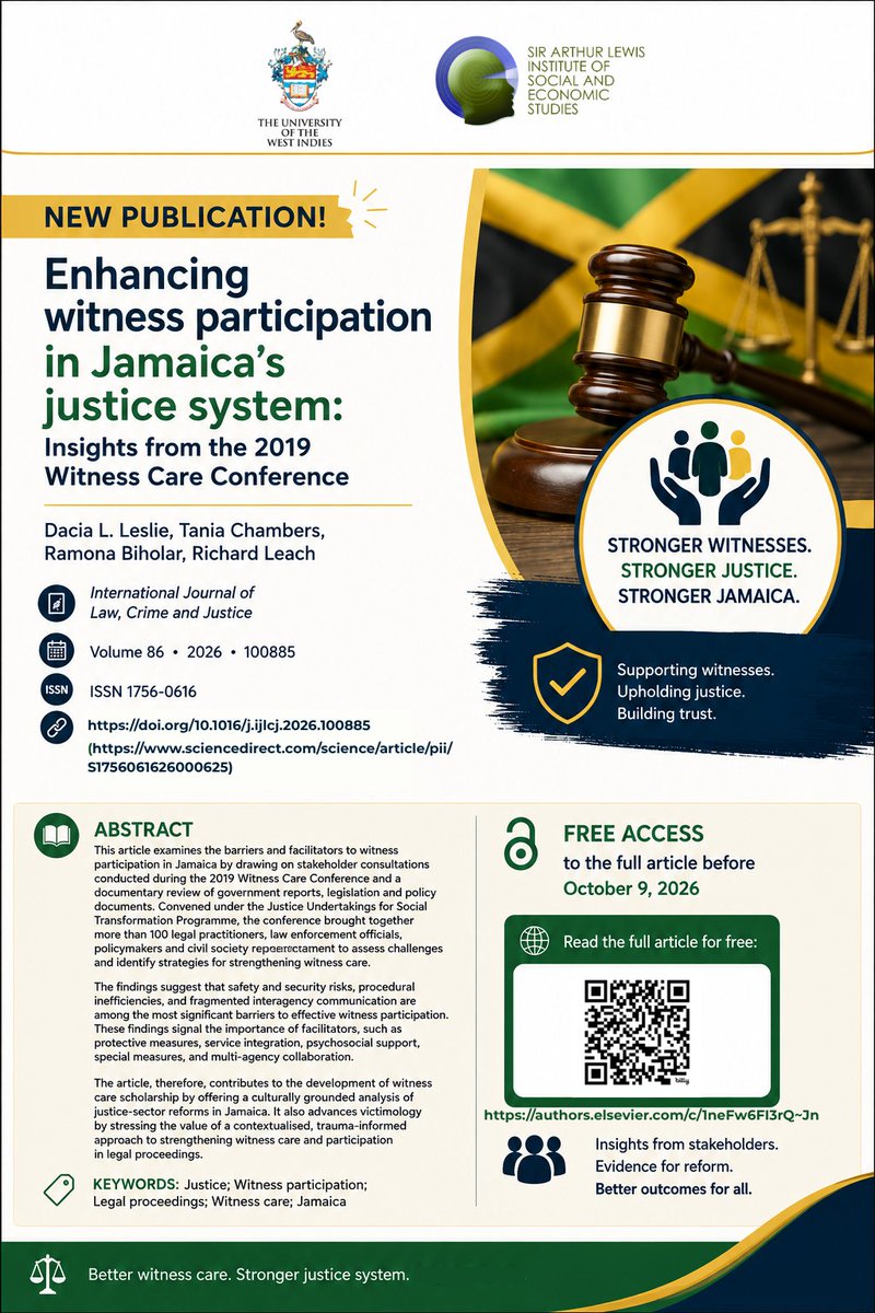 SALISESMona's tweet photo. 📢 New Publication

“Enhancing witness participation in Jamaica’s justice system: Insights from the 2019 Witness Care Conference”

By Dacia L. Leslie, Tania Chambers, Ramona Biholar &amp; Richard Leach.

FREE ACCESS until Oct. 9, 2026:
https://t.co/TSbwmoF0s8

#WitnessCare https://t.co/1OKEBunWGI