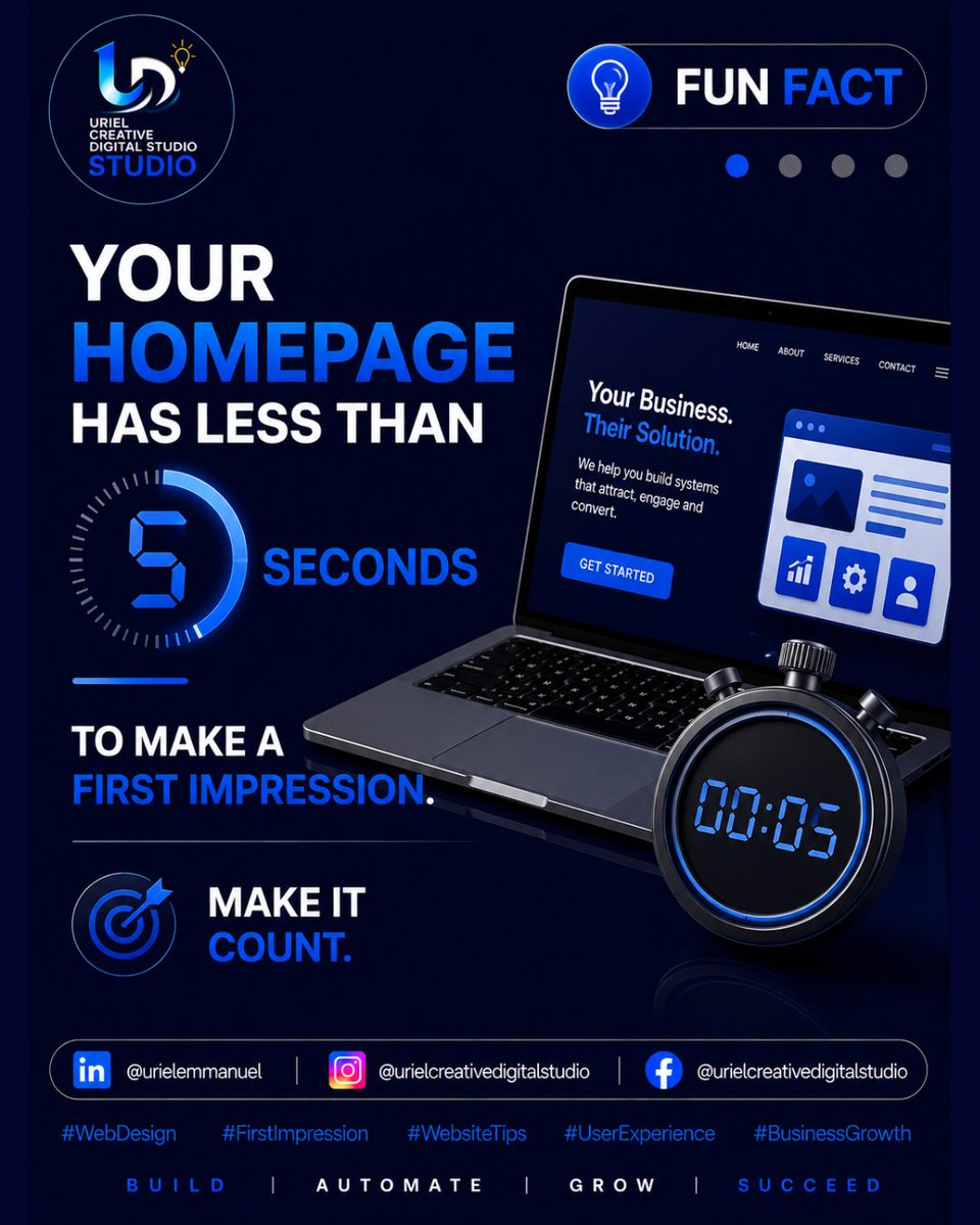 urielcreative's tweet photo. Fun Fact
Your homepage has less than 5 seconds to make a first impression.
Make it count.
#FunFact #UrielCreativeDigitalStudio #BusinessGrowth #Gohighlevel #GHL
Contact Me: GHL CRM / AI Virtual Assistant:
WhatsApp (+234): 0805 084 4673
Email: urielcreativedigital@gmail.com https://t.co/RpnuYdASiQ
