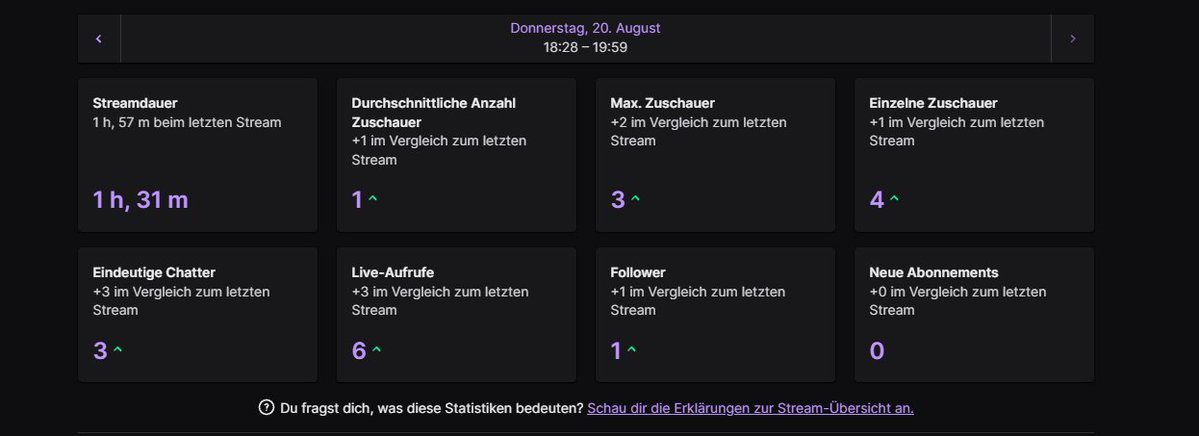 Viscofnr_'s tweet photo. Danke an jeden @reckzofn6 @Kyronada , bin tot dog egall morgen 18:30 Wieder Live! #STRIVEWIN https://t.co/KIn5dyF5A4