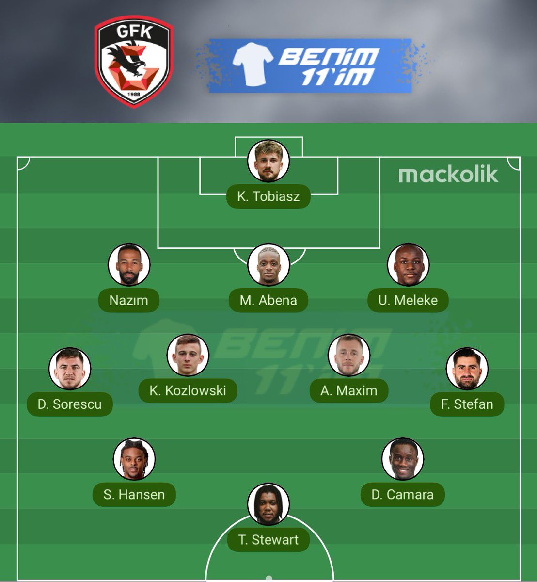 Gfkdigital's tweet photo. Gaziantep FK 2026-2027 Muhtemel XI https://t.co/1IFTrdF27I