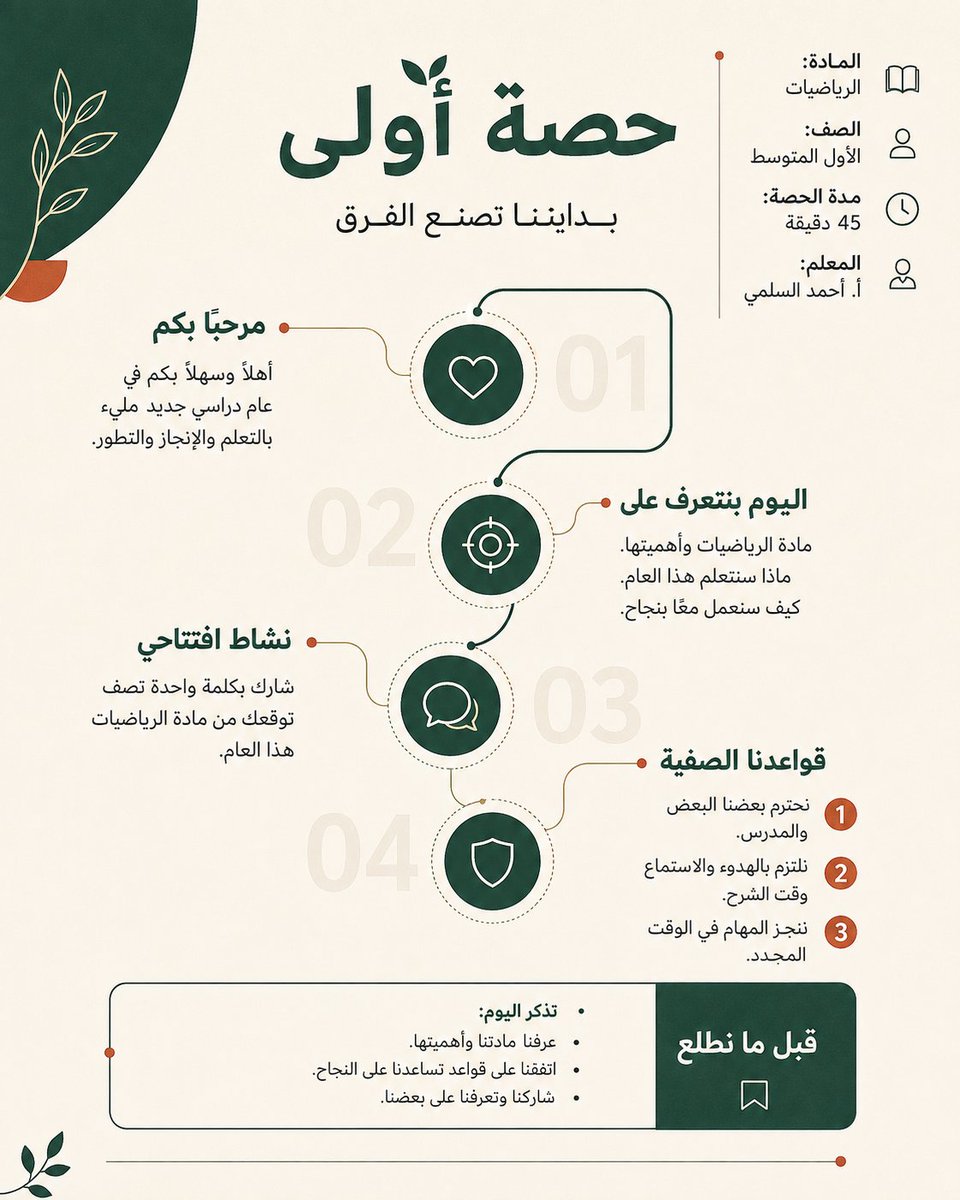 Prmptor's tweet photo. 🤚لا تبدأ اول حصة بعرض طويل يخلي الطالب يضيع من البداية..
جبت لكم برومبت يخلي ChatGPT يصممها لكم بشكل اوضح،انسخوه من الصورة وحطوا الصف والمادة ومدة الحصة
وبيطلع لكم لوحة تهيئة كاملة فيها الترحيب والقواعد والنشاط وخريطة الحصة
#برومبتات #ChatGPT #العودة_للدراسة https://t.co/9LtfLTGx7u