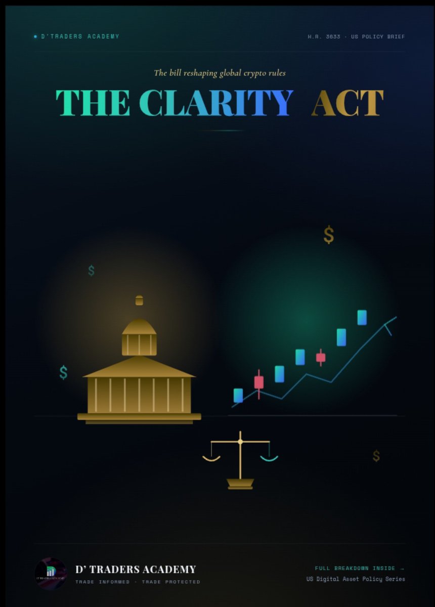 dtrader_academy's tweet photo. THE US "CLARITY ACT" — WHY NIGERIANS SHOULD ALSO CARE
Even though it's American legislation, the CLARITY Act affects global crypto markets (including exchanges Nigerians use), because it decides how the world's largest crypto economy treats digital assets.
What it is https://t.co/behUah0YGQ