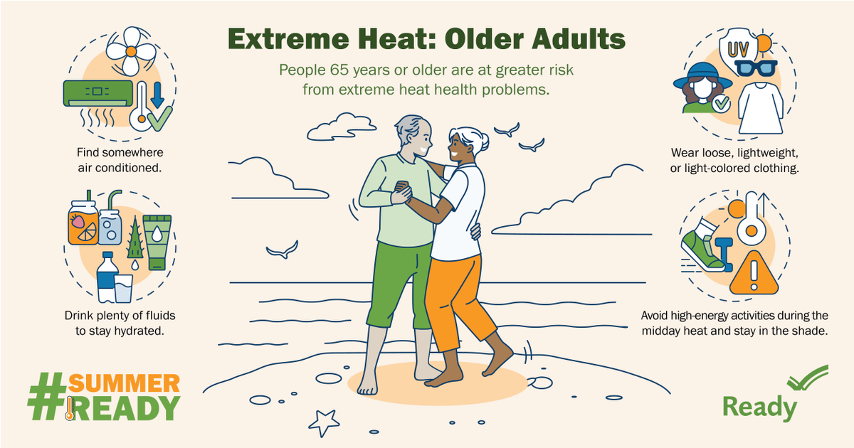 Readygov's tweet photo. Extreme heat can be dangerous for everyone, especially for older adults. Stay safe: check on loved ones, know the signs of heat illness, and act early if you start to see symptoms. More #SummerReady tips: https://t.co/0eTBPo4t9X https://t.co/NRs8gNsyIl