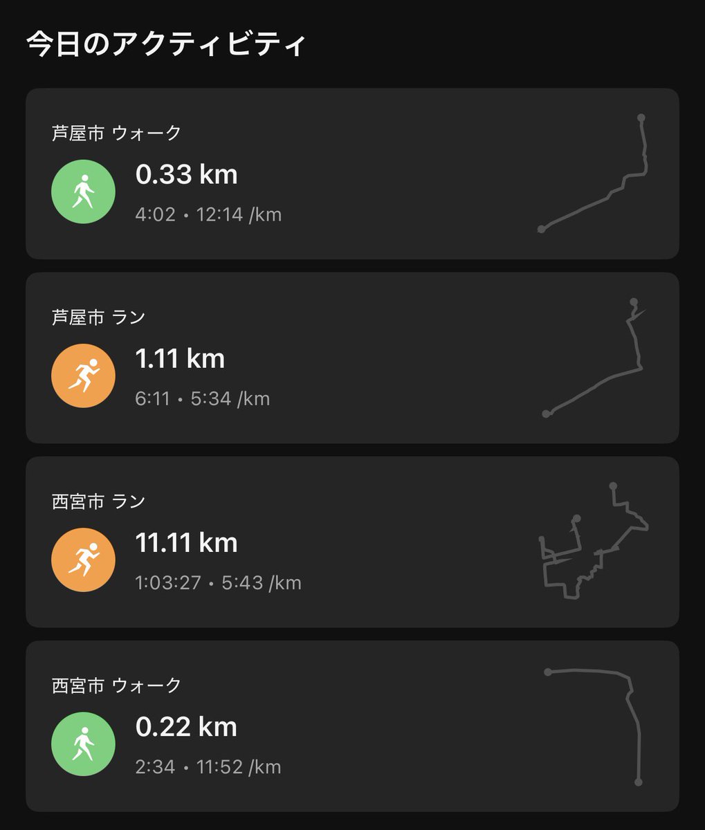 hiroC_Fun's tweet photo. 早朝🏃‍♂️‍➡️

今朝も汗だく。
Tシャツが肌に付いて重かった

今日は
Run 11.11+1.11の12.22Km
Walk 0.22+0.33の0.55Km

#ランプラ
@Runontheplanets
#FmCoCoLo
#にしのみや武庫川ハーフマラソン2026
#神戸マラソン2026
#宝塚ハーフ
#大阪ハーフマラソン2027
#大阪マラソン2027 https://t.co/w54Nu5PWE1