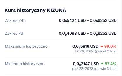 Haze_369's tweet photo. -99% 
+87.4%
Zrób własne oliczenia.

https://t.co/Qb4GzqNMm0 https://t.co/LRKdrX98EY
