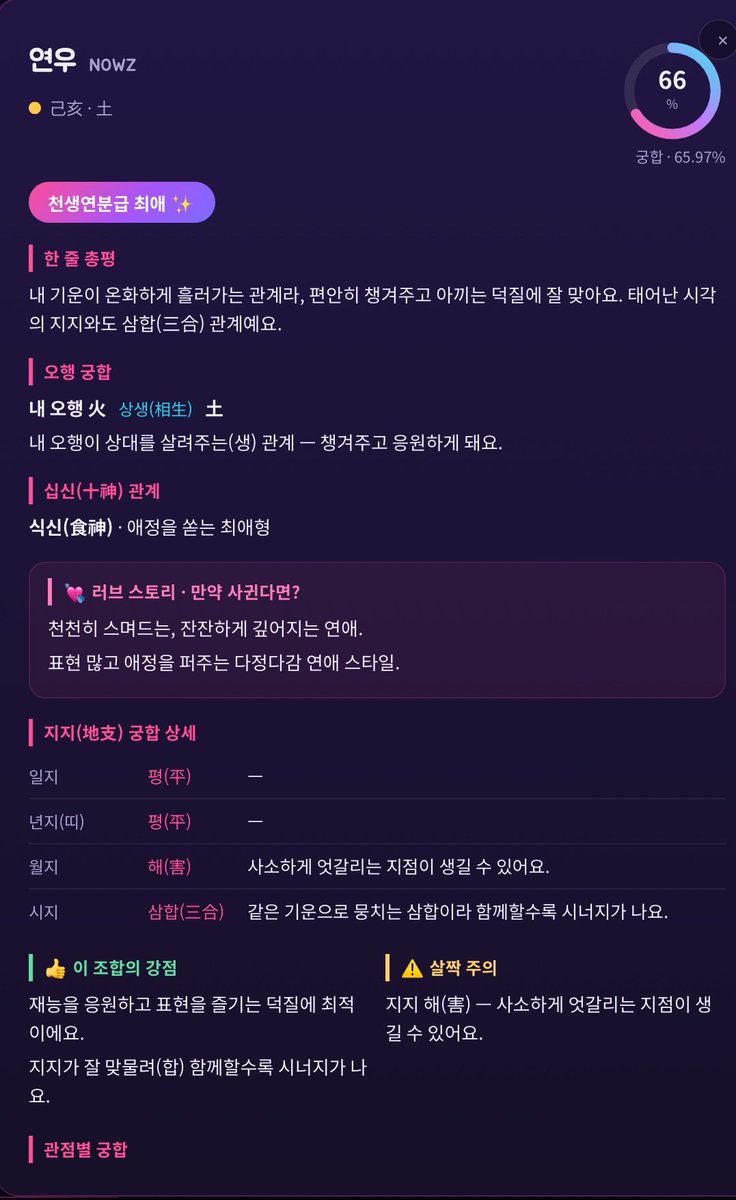 Ma0_0923's tweet photo. https://t.co/Ov4eCgpkhb

나우즈도 생김! 전 요렇다네요 https://t.co/OaU18II6cw