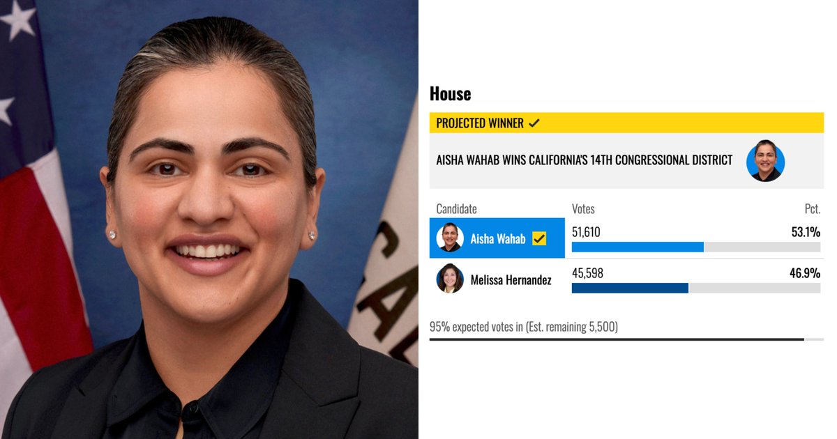 DemzDeliver's tweet photo. 🚨 BREAKING: Aisha Wahab has officially won the Democratic primary in California's 14th District.

She defeated over $6 million in AIPAC dark money, and is running on universal childcare. https://t.co/YpfdNMcdFN