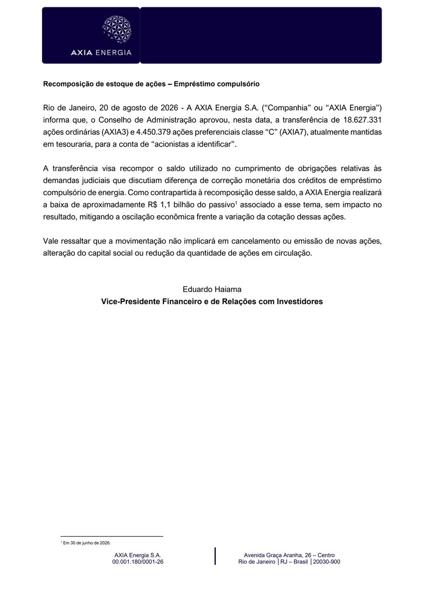 RiscoRetorno's tweet photo. #AXIA3 #AXIA7: AXIA transferirá 18,6 mi de ações ON e 4,45 mi PN de tesouraria para recompor estoque ligado a ações judiciais do empréstimo compulsório. Operação permitirá baixa de R$ 1,1 bi em passivos, sem impacto no resultado, capital social ou ações em circulação. https://t.co/TyviHOmUAT