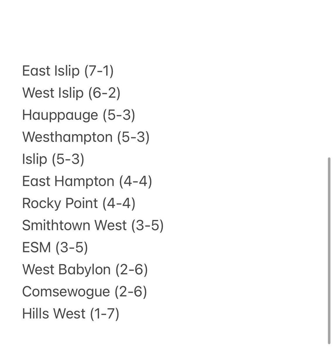 LIBasketball23's tweet photo. LI Sports Fanatic Suffolk county football record predictions 👀 https://t.co/MvOy7RlDuj