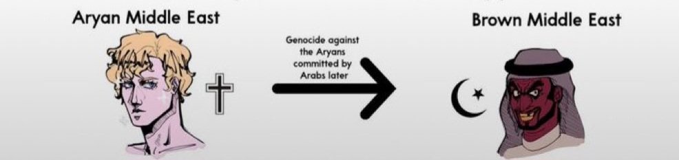 AwesomeStuffyIs's tweet photo. Based Aryan Middle East https://t.co/yx9VrSWtOu