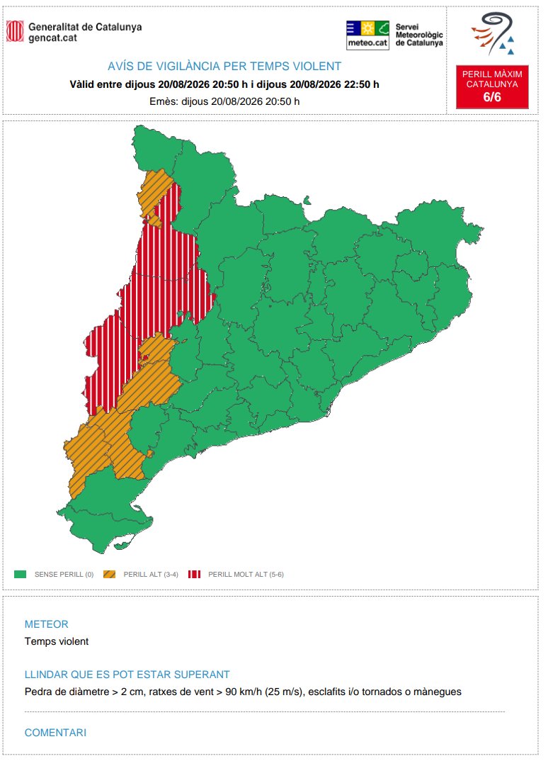 meteocat's tweet photo. ⚠ El Servei Meteorològic de Catalunya emet avís de vigilància per Temps Violent (#avisosSMP) ⚠

➡ Possibilitat de pedra de diàmetre > 2 cm, ratxes de vent > 25 m/s, esclafits i/o tornados o mànegues.
➡ Grau de perill màxim: 🔴 6/6 https://t.co/y22ZDNcFWP