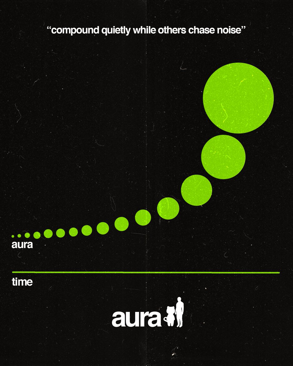 auracoinsolana's tweet photo. @RobinhoodApp gaining aura one at a time ✨ https://t.co/chCvDDEt8R