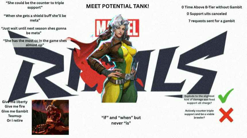 newMagikkwand's tweet photo. genuinely what is the purpose of this hero what is she good for https://t.co/emwNgOl6Wt