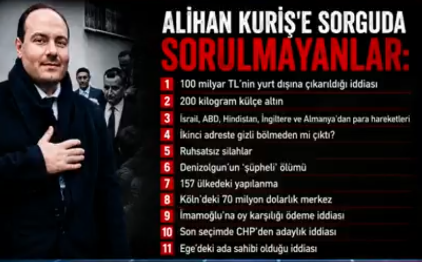 haberinvarmi99's tweet photo. Süleymanlılar Lideri Alihan KURİŞ'e polis-Savcılık-Mahkemede sorulmayan Sorular : 🤔
1⃣ 100 milyar TL'nin TR dışına çıkartıldığı iddiası sorulmadı
2⃣ 200 Kg külçe altın sorulmadı
3⃣ İsrail, ABD, Hindistan, Almanya, Suudi Arabistan, İngiltere ve Almanya'dan para hareketleri sorulmadı
4⃣ İkinci evden "Gizli Bölmeden" çıktığı sorulmadı
5⃣ Silahlar sorulmadı
6⃣ Ahmet Arif Denizolgun'un ölümü sorulmadı
7⃣ 157 ülkedeki yapılanma sorulmadı
8⃣ Almanya Köln'deki 70 Milyon dolarlık Merkez bina sorulmadı
9⃣ Ekrem İmamoğlu'na oy karşılığı ödeme iddiası sorulmadı
🔟Son seçimde CHP'den adaylık iddiası sorulmadı
1⃣1⃣ Ege'deki Kalem Adası sahibi olduğu iddiası sorulmadı.
Yani, bu iddialar (İFTİRALAR) İTİBARSIZLAŞTIRMA, ŞEYTANLAŞTIRMA bir algısı oluşturmak için Medyaya servis edildi 
Bu servise alet olanlar Yandaş/Havuz Medyası yanında Muhalif gibi görünen Saray güdümündeki medya ve sosyal Medya hesapları da bu Yalan İftira kervanına katıldılar.

Grafik : @TarikToros