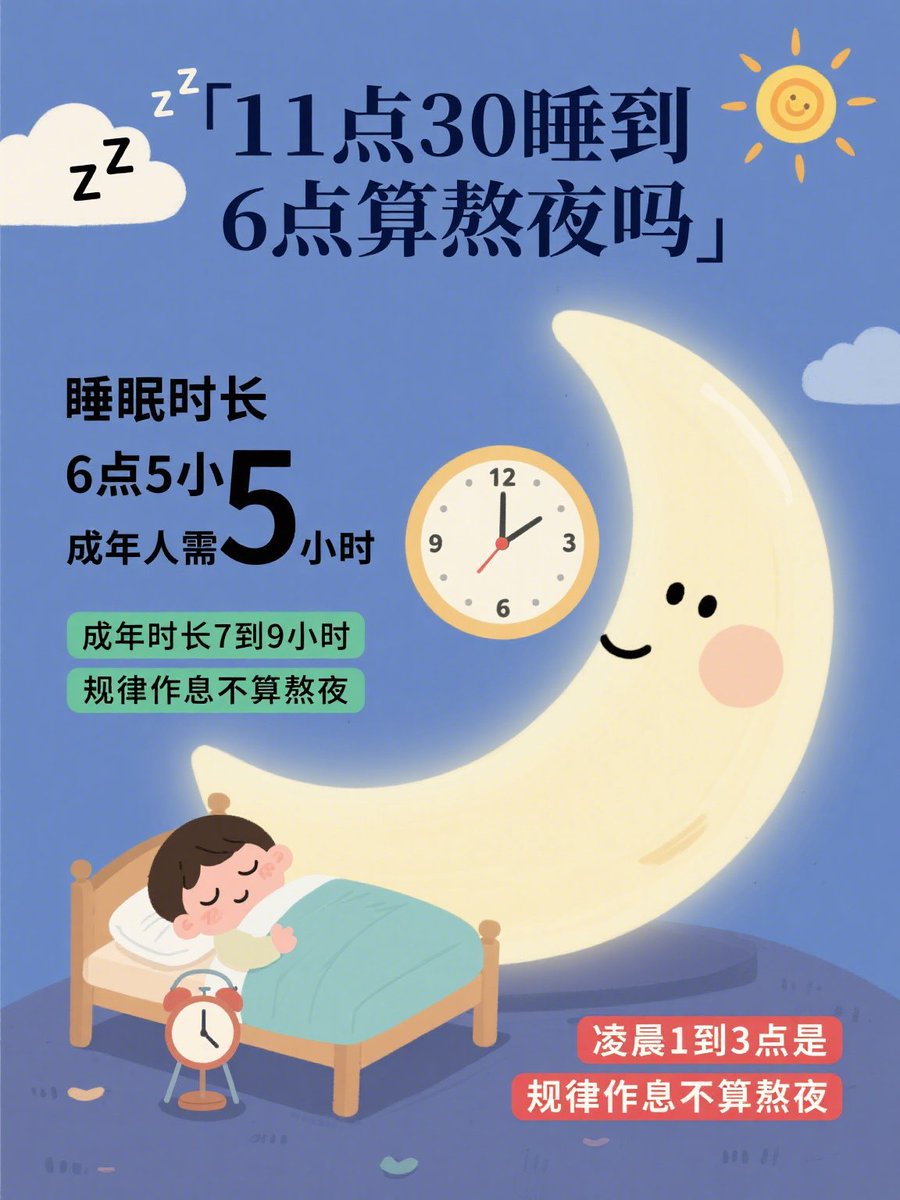 CindyL0906's tweet photo. Adjust your sleep schedule to 11 PM bedtime u0026 7 AM wake-up—small daily tweak, big energy boost for work, study u0026 mood. https://t.co/KtnFqwKdIY