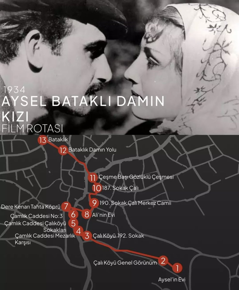 OFilmroute's tweet photo. Aysel Bataklı Damın Kızı (1934) şimdi yayında! 🎬
https://t.co/vIFEmg6vD6 https://t.co/4sE90ZmWoG