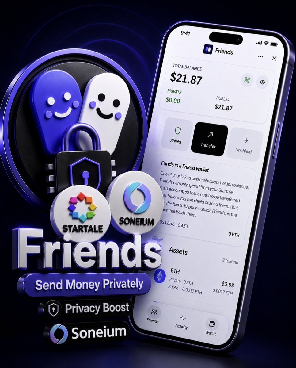 pandascout786's tweet photo. #STARTALE #STARTALEGROUP #STARTALEAPP #SONEIUM #web3wallet #PRIVACYBOOST @StartaleGroup #SONEIUM #ETHEREUM #PRIVACY
🔒 🫂Friends is live on @StartaleApp
Add your friends. Send them money. Keep it between you.
Private transfers on @soneium , powered by @PrivacyBoost . https://t.co/wK84OHNBsX