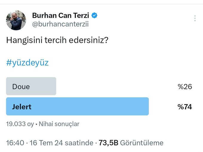 canlukaaa's tweet photo. en son gs taraftarının fikrini dinlediğimizde olan 👇 https://t.co/CrNbF5QgP2