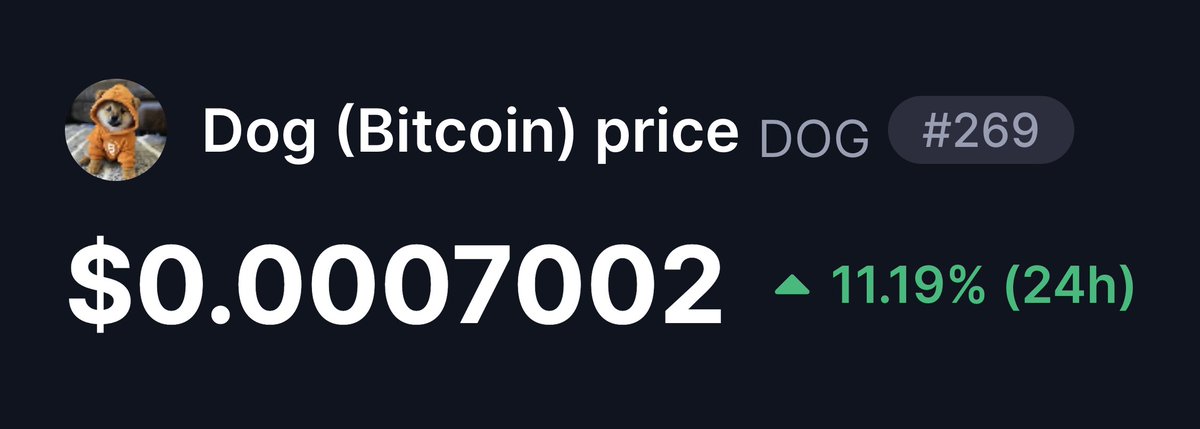 LeonidasNFT's tweet photo. $DOG HAS RECLAIMED A $70M MARKET CAP!!!!!!!!! https://t.co/ol7nHj2HKe