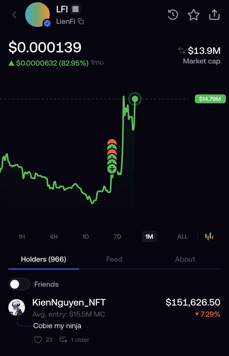 Kayx's tweet photo. When @cobie followed the base ecosystem this was the obvious thing to size into, in hindsight https://t.co/YM57xNIdWx