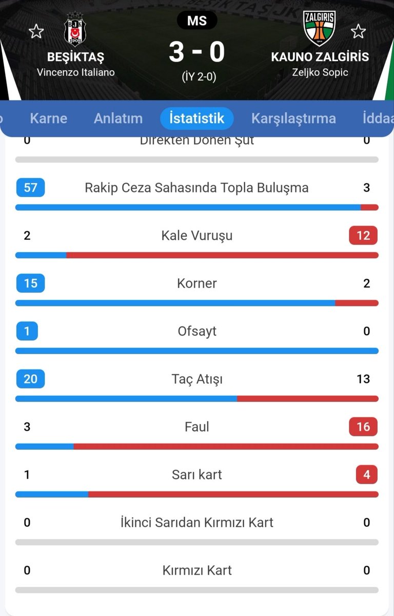 141kvm62035's tweet photo. DON VİNCENZO GURURLA SUNAR TEBRİKLER BEŞİKTAŞ'IM 🦅🦅🦅 https://t.co/PY5waWpixW