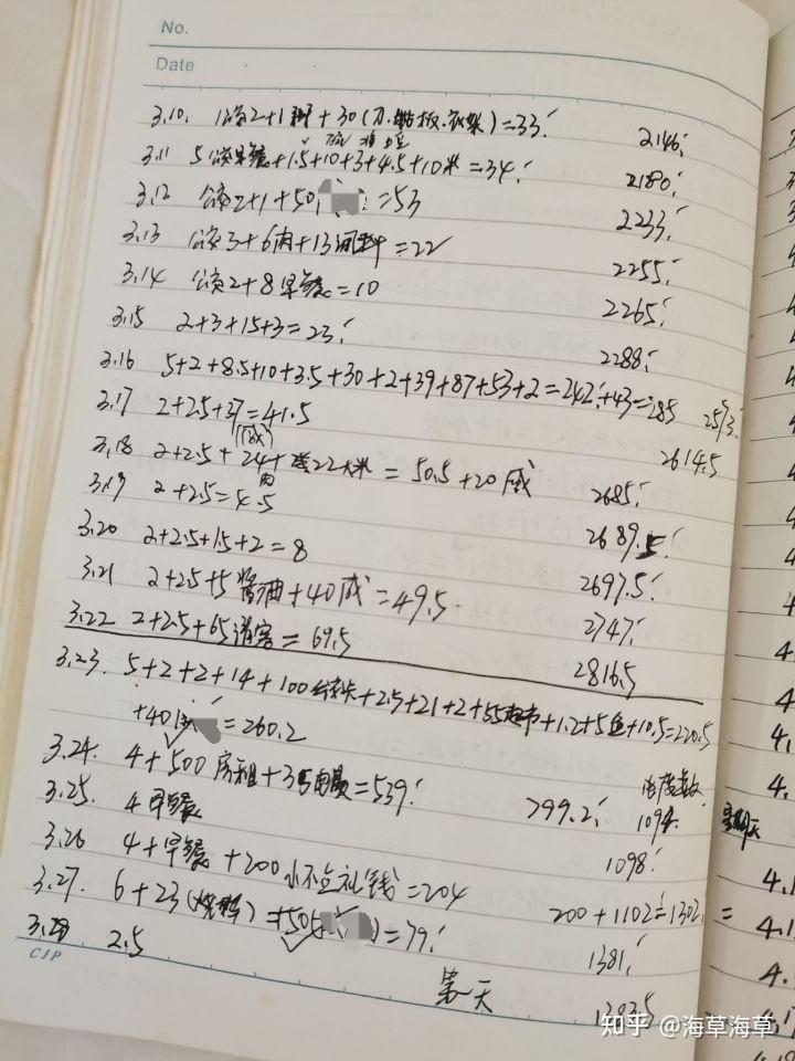 vernetsandrine's tweet photo. Just found my old notebook from 10 years ago—turned it upside down last night, and now all my random scribbles, half-written ideas, and even a few failed grocery lists have turned into tiny time capsules. Life’s just little messy chapters that stick around, right https://t.co/6XWHeZbKde