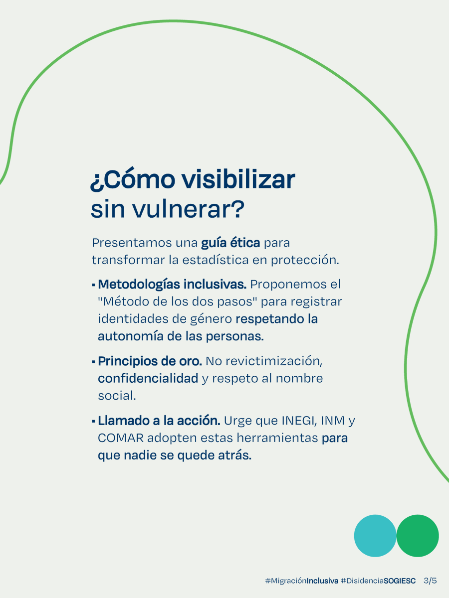 IMUMIDF's tweet photo. #MigraciónInclusiva #SOGIESC #ContabilizarParaProteger
📣 ¿Cómo la diversidad transforma la migración en México? Conoce el informe "Contabilizar para proteger..". Analizamos riesgos, redes de apoyo y damos una guía ética para visibilizar sin vulnerar.
⬇️Descárgalo: https://t.co/o9XdmkogMX