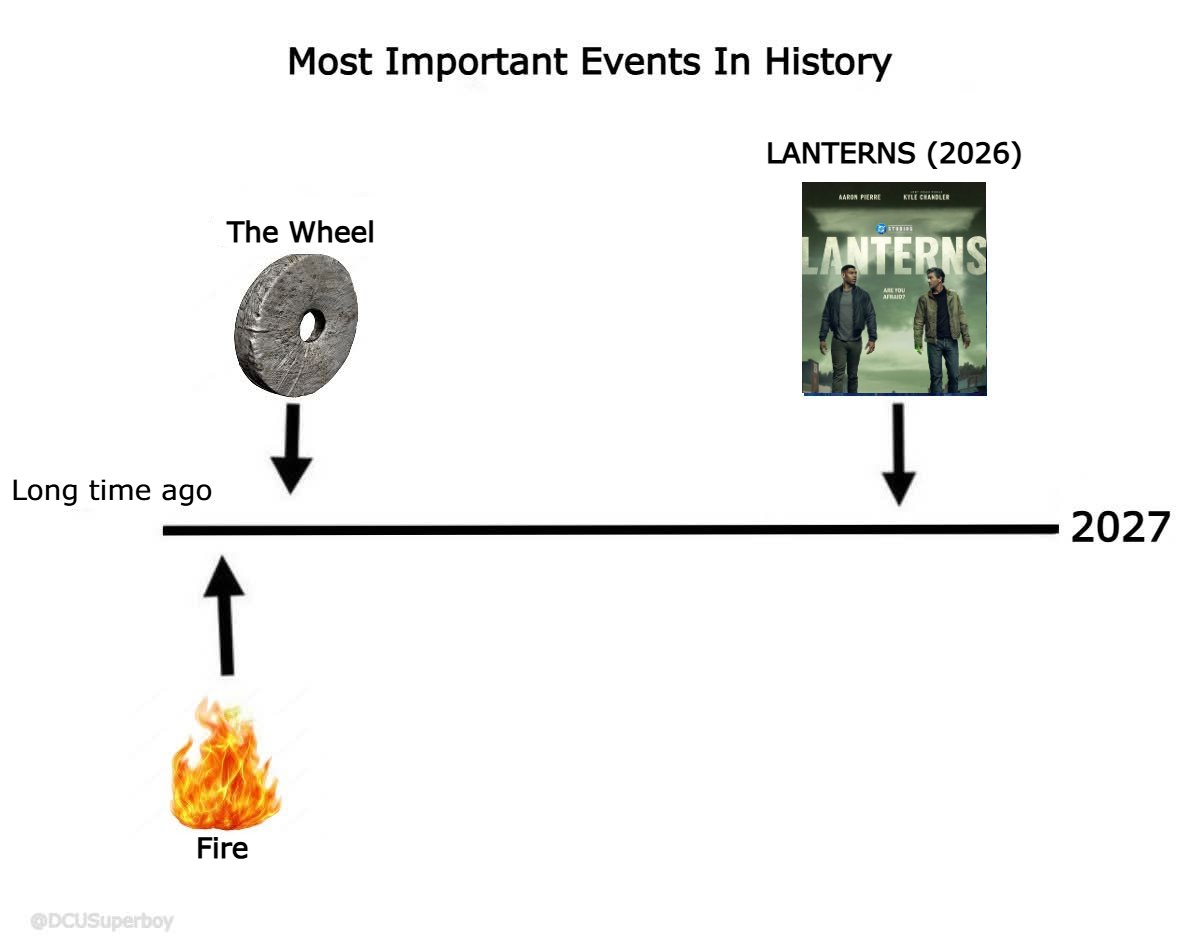 DCUSuperboy's tweet photo. The third most important event in human history 🔥 https://t.co/aiHCaRgyeH