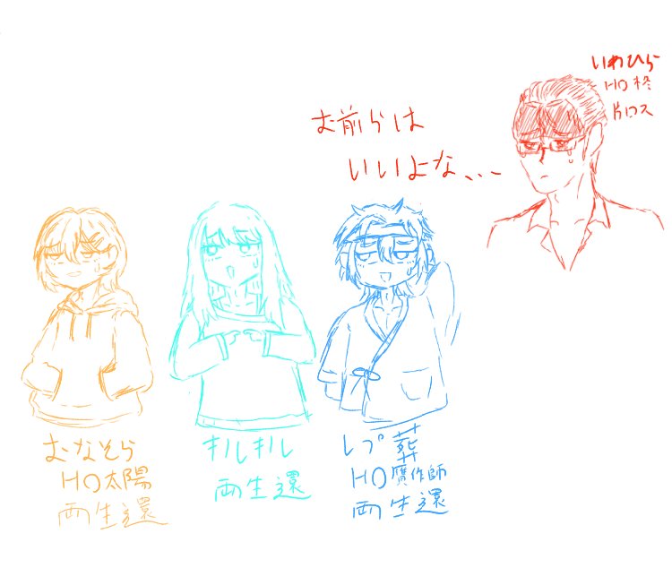 Marchfish0318's tweet photo. こちらも絵チャにて
〇助シ、ライギョ探索者ボーイズ https://t.co/TfPFp4rpz2