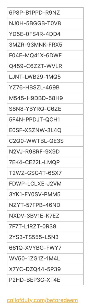 charlieINTEL's tweet photo. #MW4 Beta Codes

https://t.co/ttvsNrQILR https://t.co/4L4Ai4HpL9
