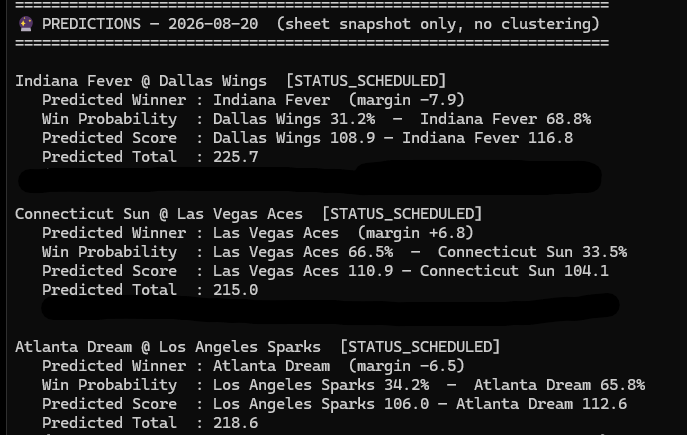 spaceburner373's tweet photo. My model for today’s WNBA slate
 see no real value, only the Fever if Kelsey Mitchell is confirmed to be good to go. https://t.co/JPPziO0dYs