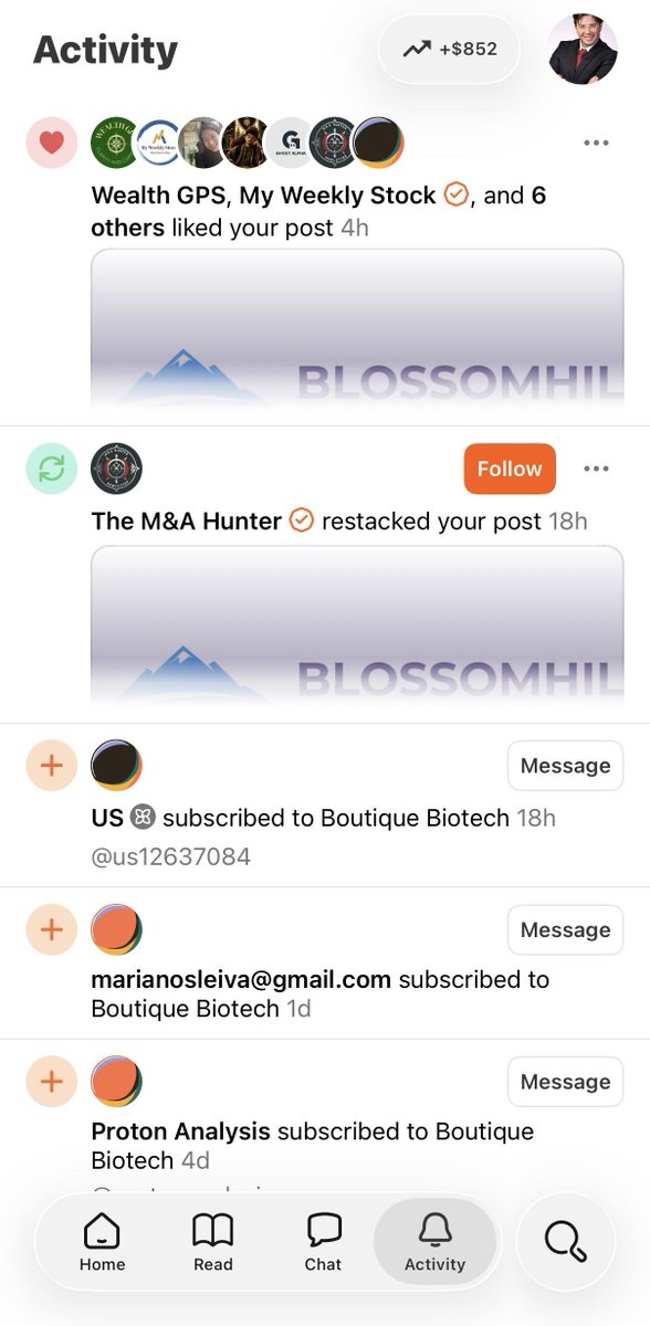 BoutiqueBiotech's tweet photo. $BLSM is @BoutiqueBiotech's highest liked/engagement post in recent years - thanks all for the kind support! https://t.co/iUesc1Vmw6