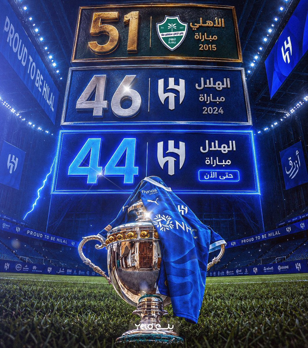 Basil_Hilali0's tweet photo. 🚨 — أطول سلسلة عدم خسارة في دوري المحترفين 

🟢الأهلي 51 مباراة

🔵 الهلال 46 مباراة 

🔵 الهلال 44 مباراة — حتى الآن https://t.co/lNaDfxDrBl