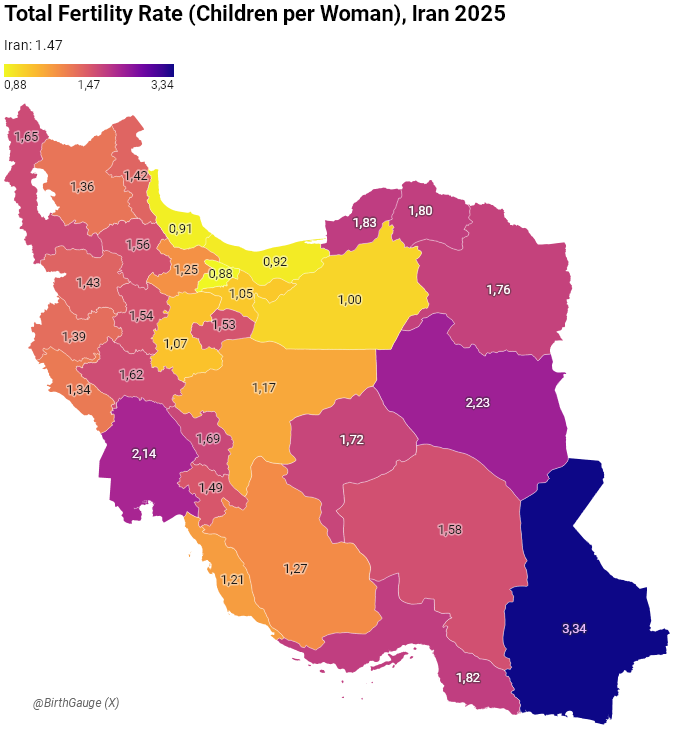 MoreBirths's tweet photo. An absolutely wild fertility gradient across Iran.

The educated and higher income areas around Tehran have a fertility rate of under 1.0. Meanwhile, the tribal regions bordering Pakistan have a fertility rate more than three times higher.

What does this mean for Iran's future? https://t.co/IoUbNw7Ttq