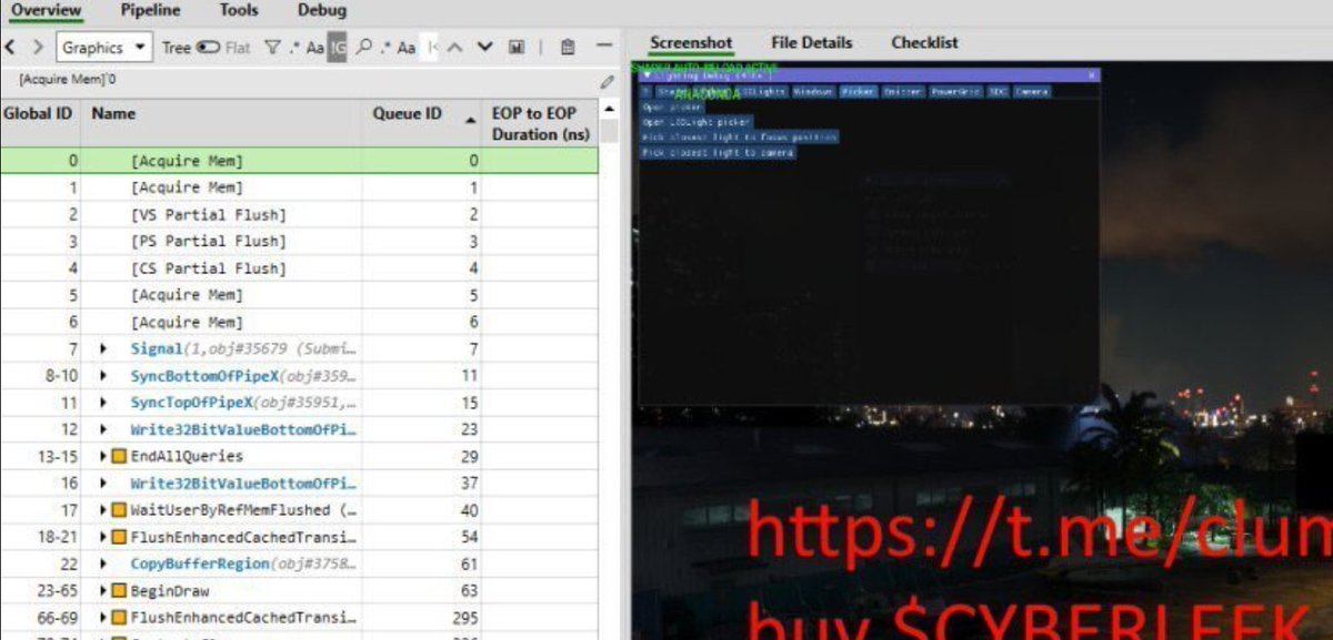 LuchenzoGTA's tweet photo. 🚨🚨 JUST IN!? A NEW HACKER GROUP GOING BY 808 MAFIA CLAIMS THEY’VE HACKED THE SAME ROCKSTAR INDIA DEVS AND NOW HAVE FULL ACCESS TO THE GTA VI SOURCE CODE 😳

They’ve also allegedly leaked DEV IMAGES as proof 🤯🔥

Nothing is confirmed yet, but this is getting crazy… 👀 https://t.co/y2mTPSj1bO