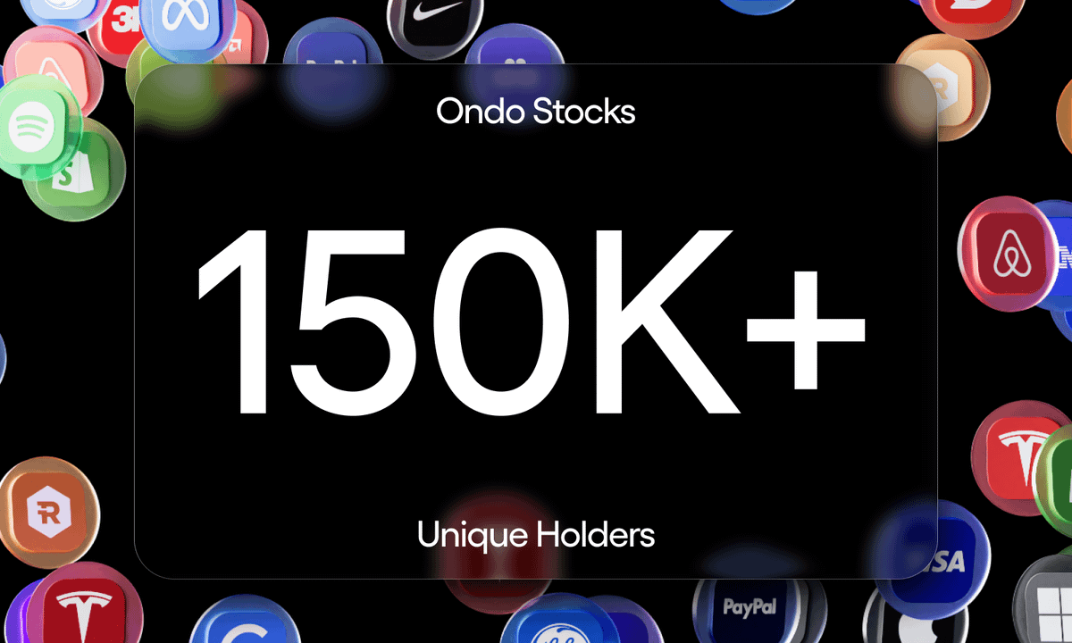 Ondo's tweet photo. Another milestone for Ondo Stocks.

In under a year, Ondo Stocks has surpassed 150K unique holders, with 292K holdings across individual tokenized stocks &amp; ETFs.

Every new holder marks another step toward markets that are global, open, and onchain. https://t.co/GCp8pd7TZf