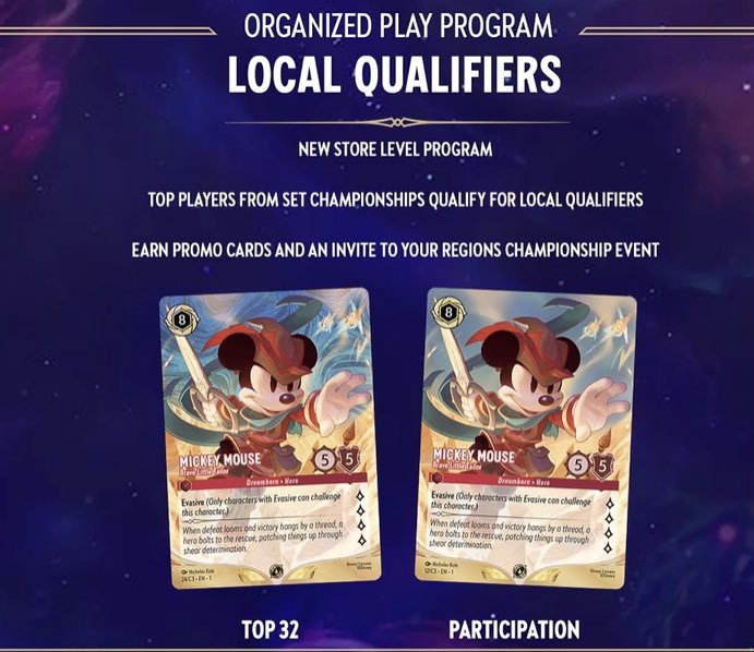 LorcanaFr's tweet photo. 📋 Infos Local Qualifiers — issues du stream d'aujourd'hui

🔹 Ça débutera avec Hyperia City (Set 14) !

🔹 Ça continuera avec Entrez en Encresombre (Set 15) et le Set 16

🔹 Le Set 17 sera soit intégré à la Saison 4, soit ignoré selon la rotation et le changement de saison

🏪 64 boutiques par région seront sélectionnées pour que leurs Set Championships comptent comme qualificatifs pour les Local Qualifiers

🥇🥈 Les 2 meilleurs joueurs de chaque événement se qualifieront

⚠️ Si un joueur ayant déjà une invitation remporte l'événement, celle-ci ne sera pas transmise au joueur suivant (pour le moment)

Qu'en pensez-vous, ce nouveau format de qualification vous convainc ? 👇