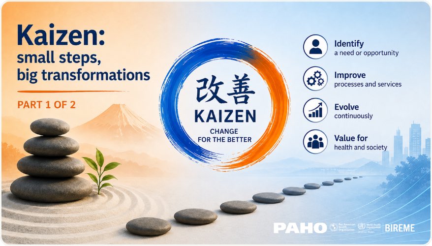 bireme's tweet photo. BIREME Bulletin n. 112: "Paths to Agility: Kaizen, the shokunins, and the Public Health Practitioners in BIREME"

https://t.co/f2FwXpplPh https://t.co/Pp3eoCEspo