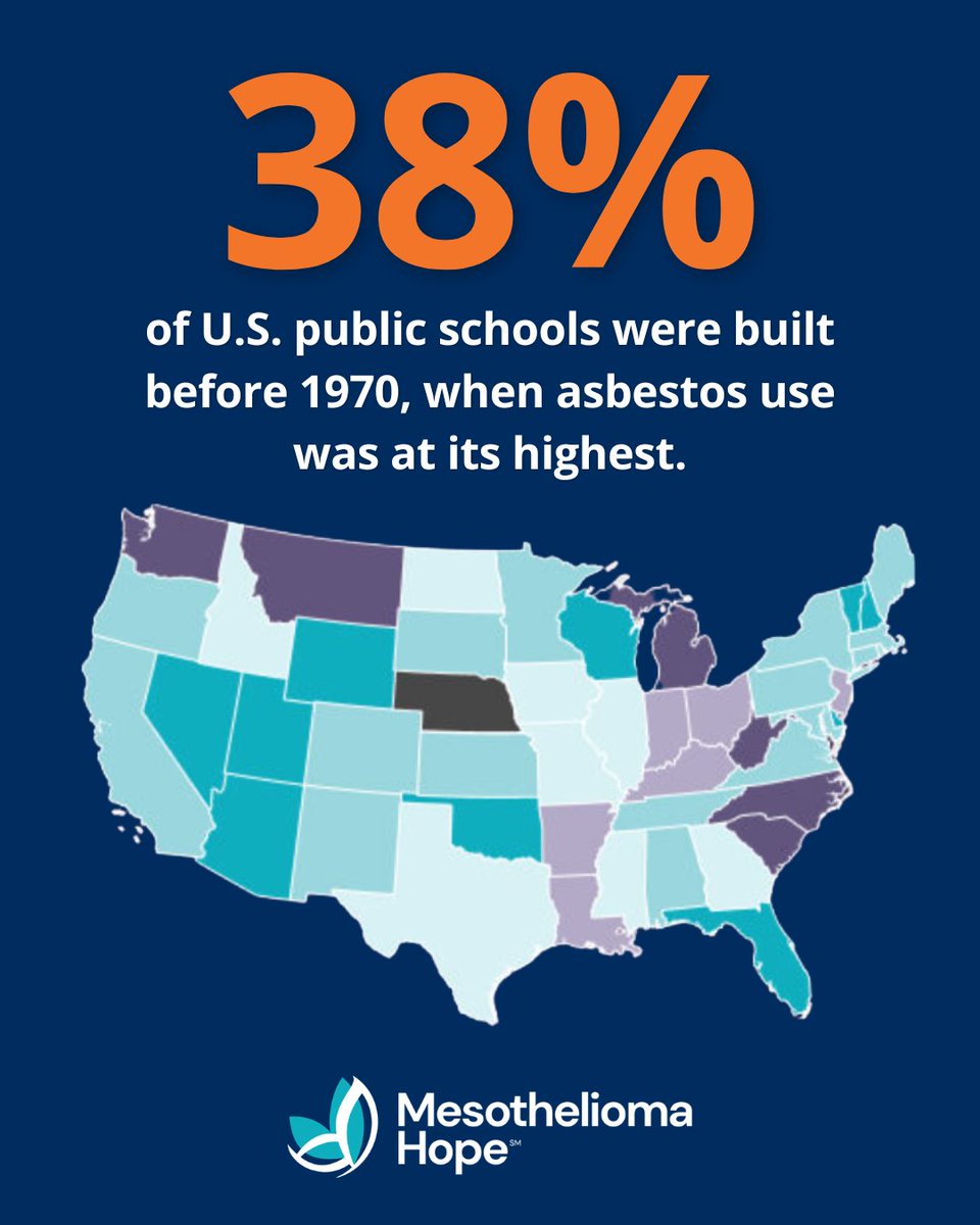 Meso_Hope's tweet photo. Did you know #asbestos is still present in thousands of U.S. schools?

Our new report ranks all 50 states based on EPA compliance data, showing which states are doing the best (and worst) job managing the risk.

See the full state-by-state breakdown: https://t.co/8Z2lL0h8HB https://t.co/JREfx6xN6w