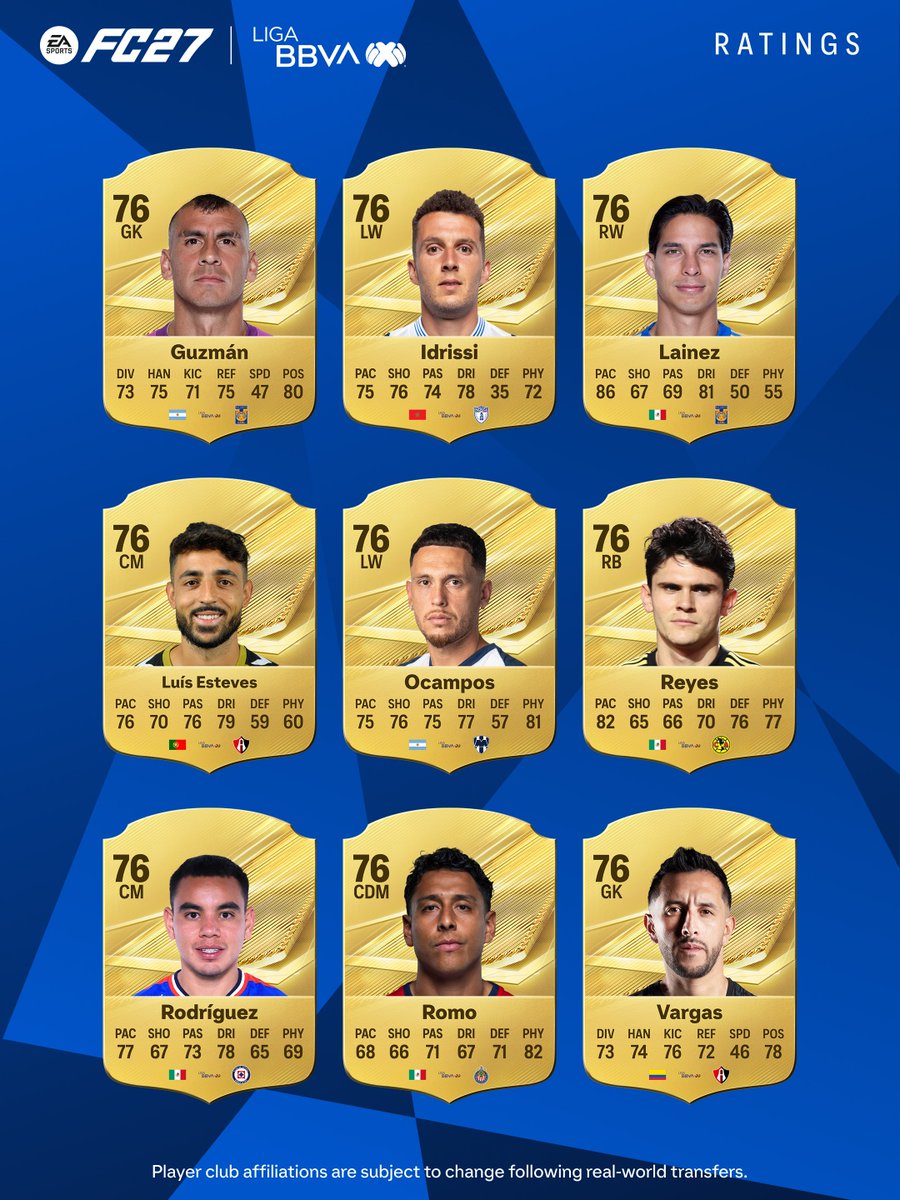 EASPORTSFC's tweet photo. @LigaBBVAMX is back in #FC27 🇲🇽– and back in the ratings debate. Meet the 27 players sitting highest in this year’s rankings.

Who are you picking first?
Pre-order today: https://t.co/8o5Y3PNM6n https://t.co/zn69gKH1Se