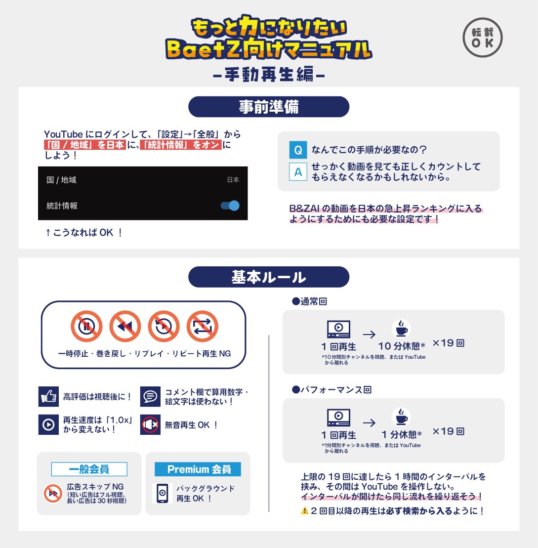 me6yjn95's tweet photo. 🔍手動再生のルール

手動再生のやり方がわからない方向けにまとめました🌟（2026/08/21時点）
⚠️仕様変更で変わる可能性あり

協力してくれる方はまだまだたくさん必要なので、力になりたいBaetZの方是非ともご覧ください🙇‍♀️

#バンチューブ #BandZAI https://t.co/knzrxUV9bw